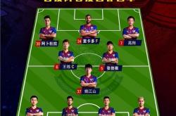 开云体育app-川渝德比再现！四川与重庆争胜