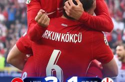 开云体育中国官网-土耳其队战胜对手，晋级前景一片明朗的简单介绍