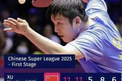 开云体育中国官网-韩国乒乓球队绝地反击比利时乒乓球队，樊振东统治全场的简单介绍