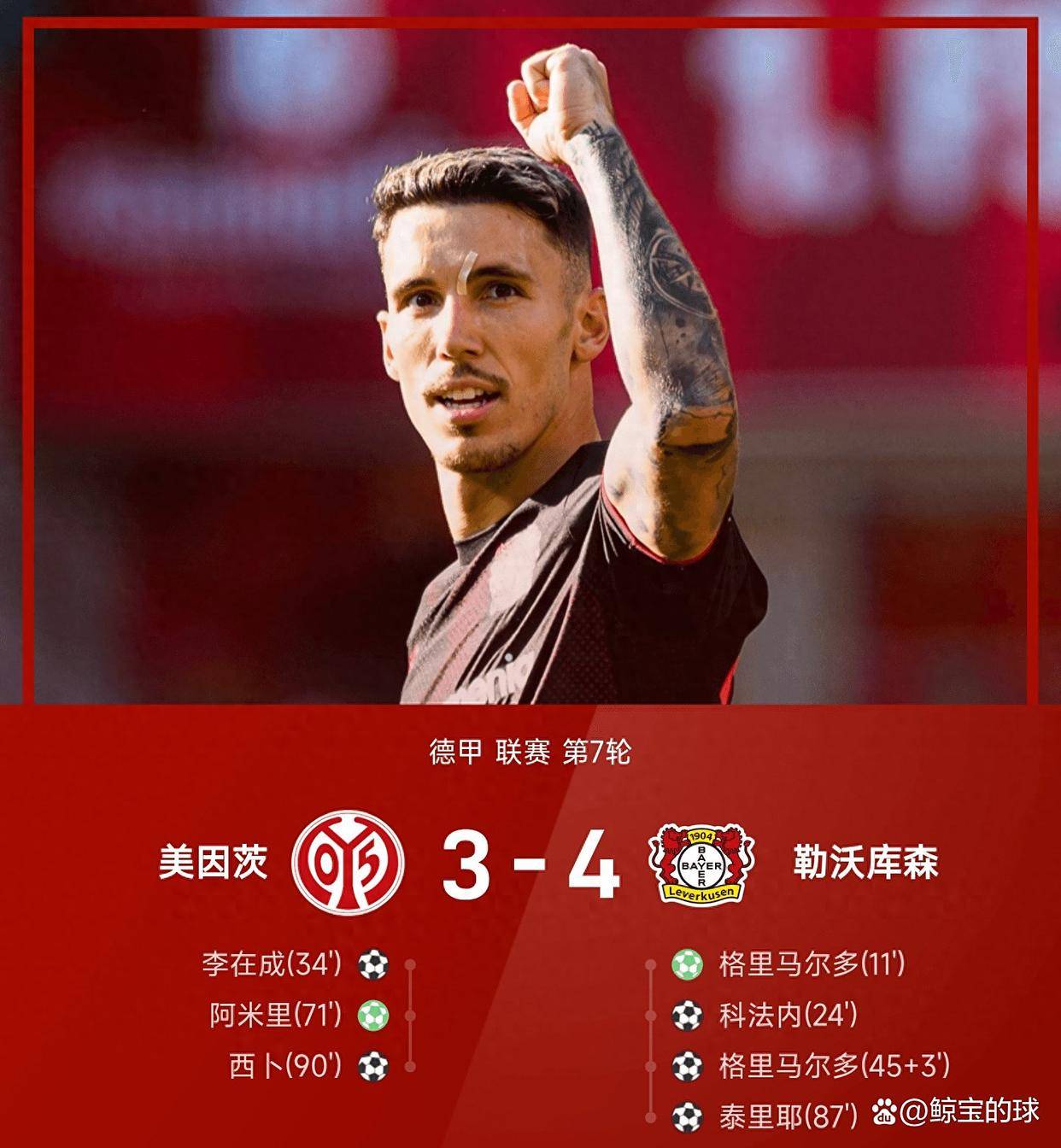 美因茨球员状态回升，球队面临新挑战