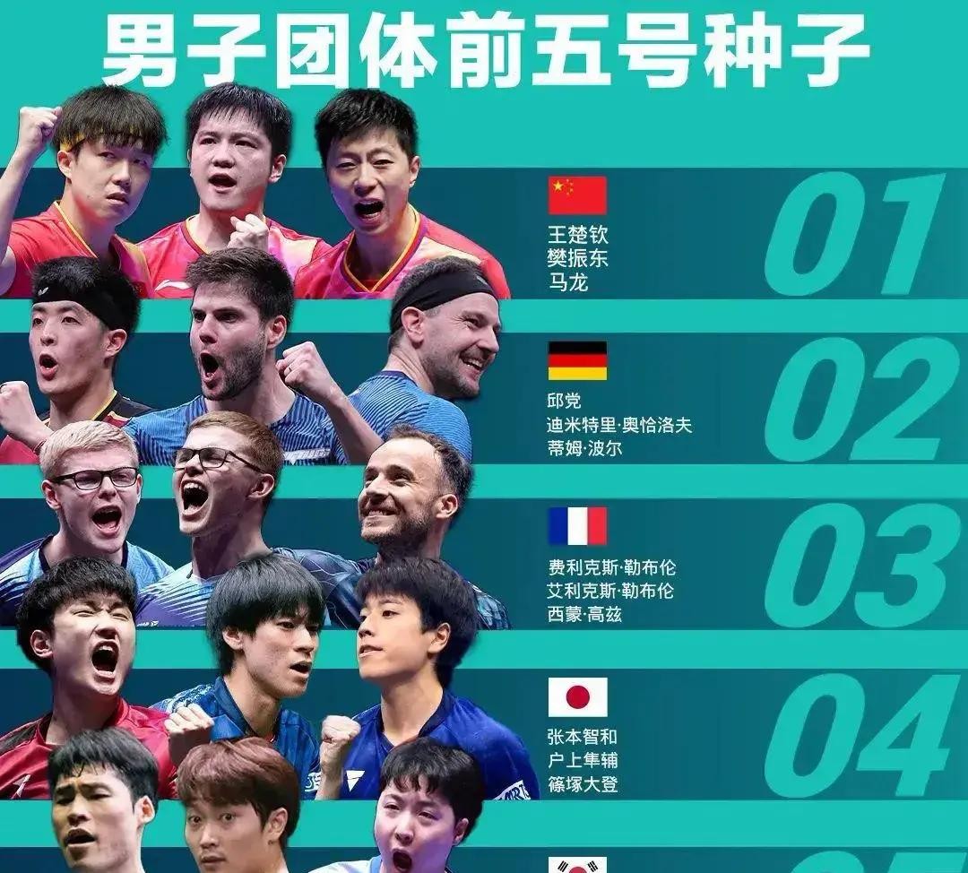 法国队绝杀韩国队，马龙关键制胜