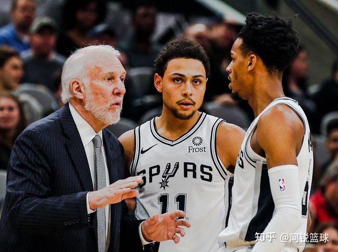 包含马刺碾压加拿大男篮，萨博尼斯爆发神勇的词条