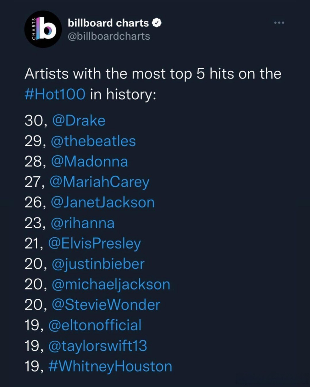 尤文鏖战瓦伦西亚,佩德里打破历史纪录 尤文鏖战瓦伦西亚,佩德里打破历史纪录